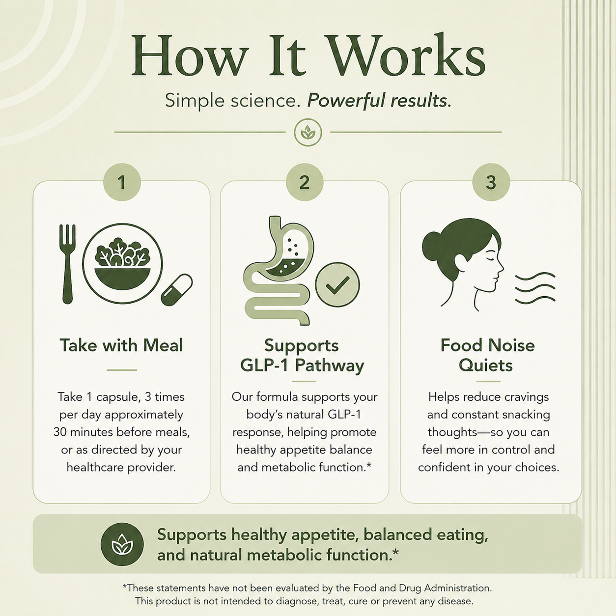 Natural GLP-1 Supplement: Quiet the food noise