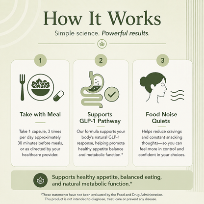 Natural GLP-1 Supplement: Quiet the food noise